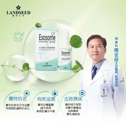 聯新生技-外泌體私密緊膚噴霧